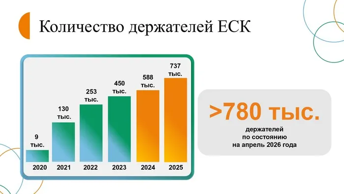 Волонтерство+2026_1_page-0006